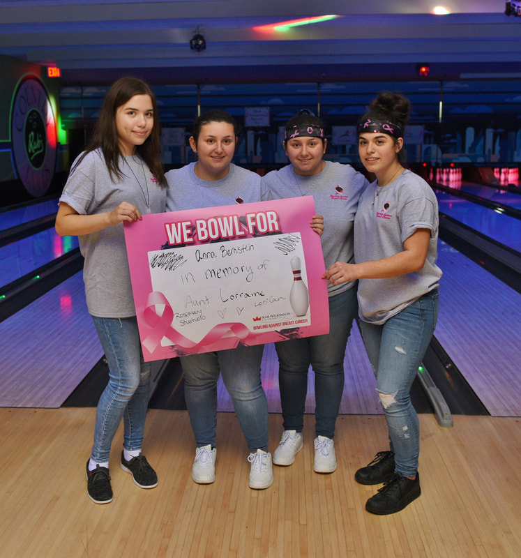 2019 Bowl-a-Thon
